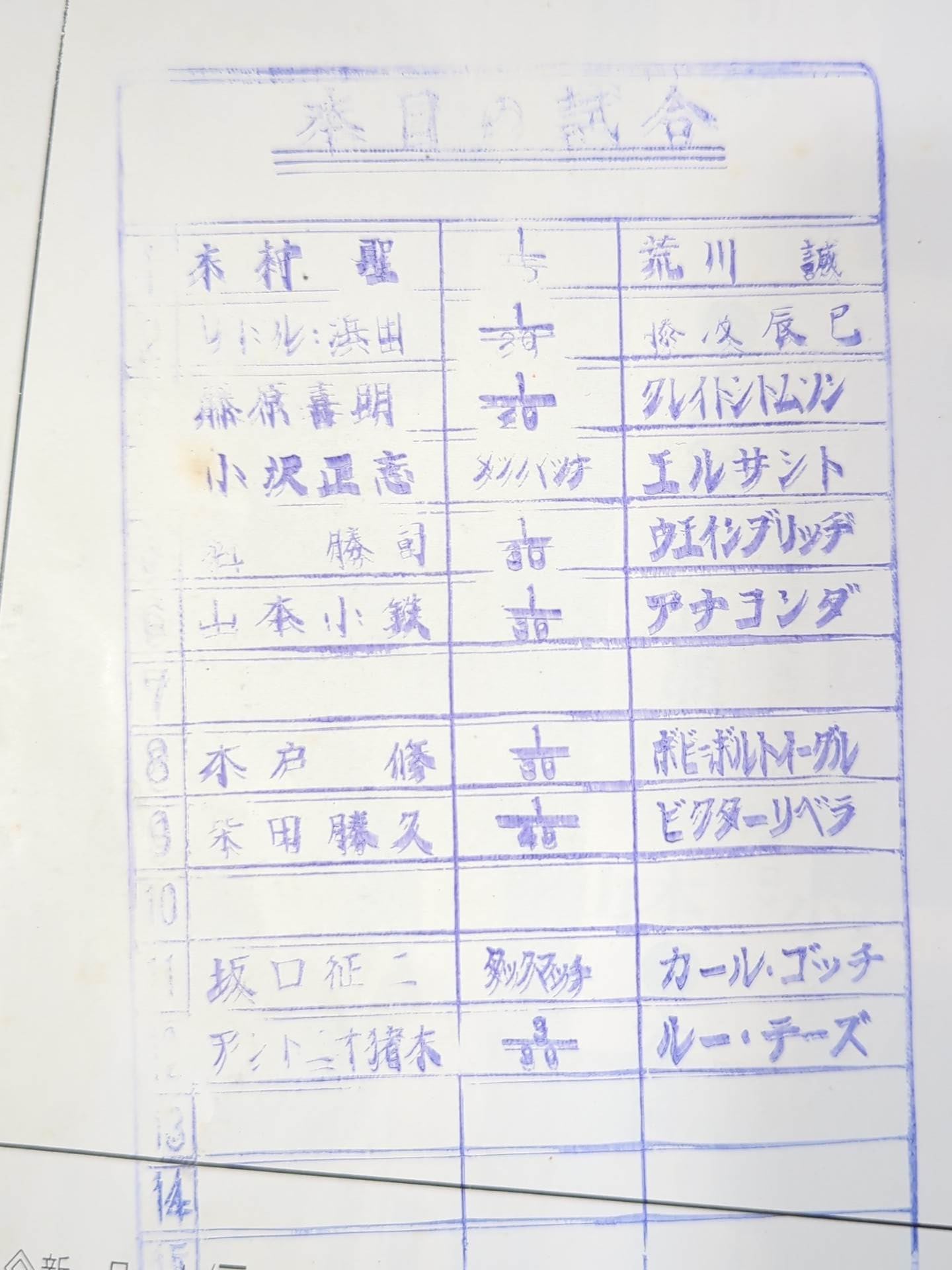 ☆坂口&猪木vsゴッチ&テーズ☆ 世界最強タッグ戦 – 闘道館