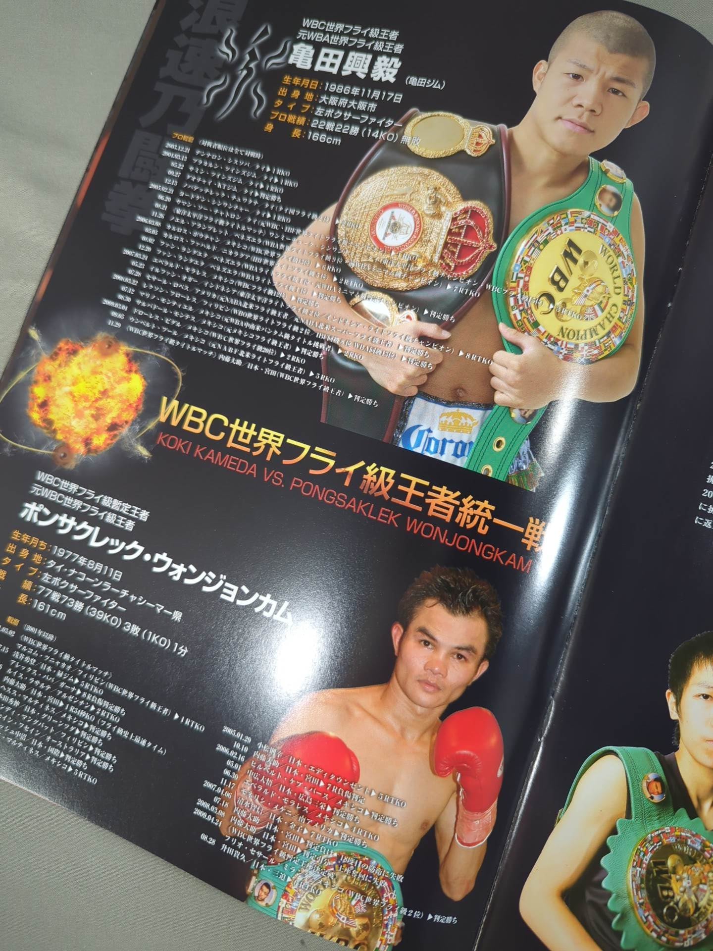 WBCフライ級王座統一戦】亀田興毅vsポンサクレック(初戦) – 闘道館
