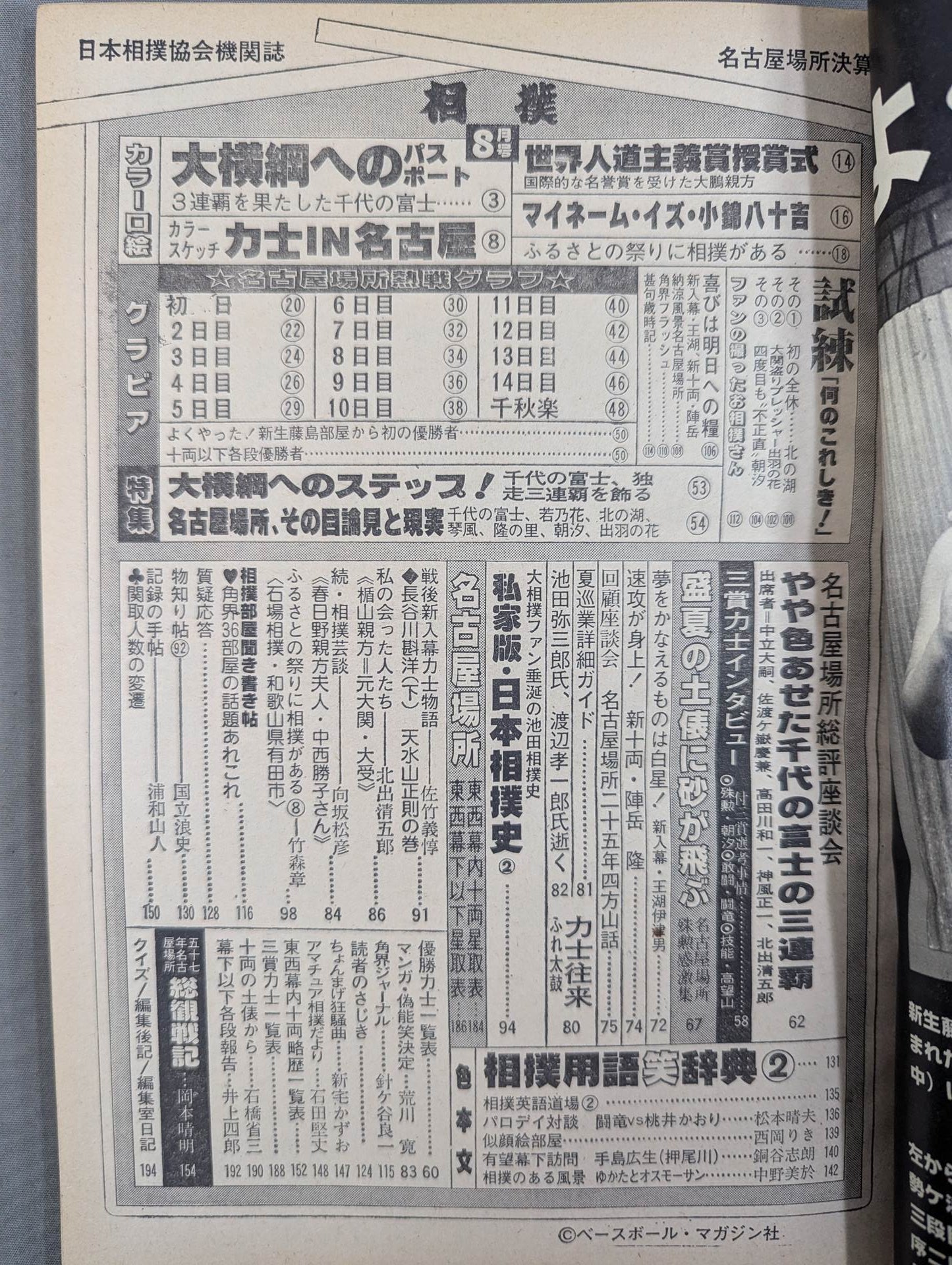 相撲 1982年8月号