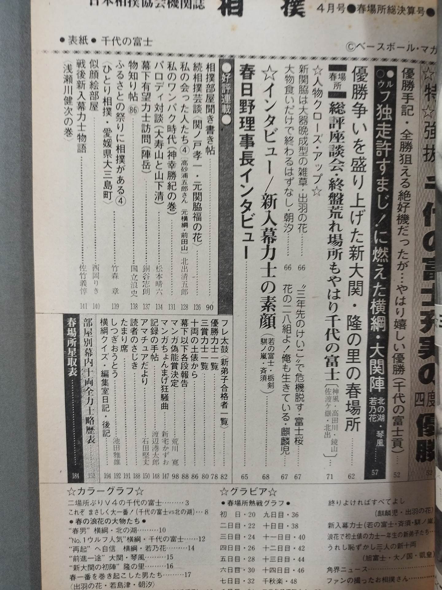 相撲 1982年4月号
