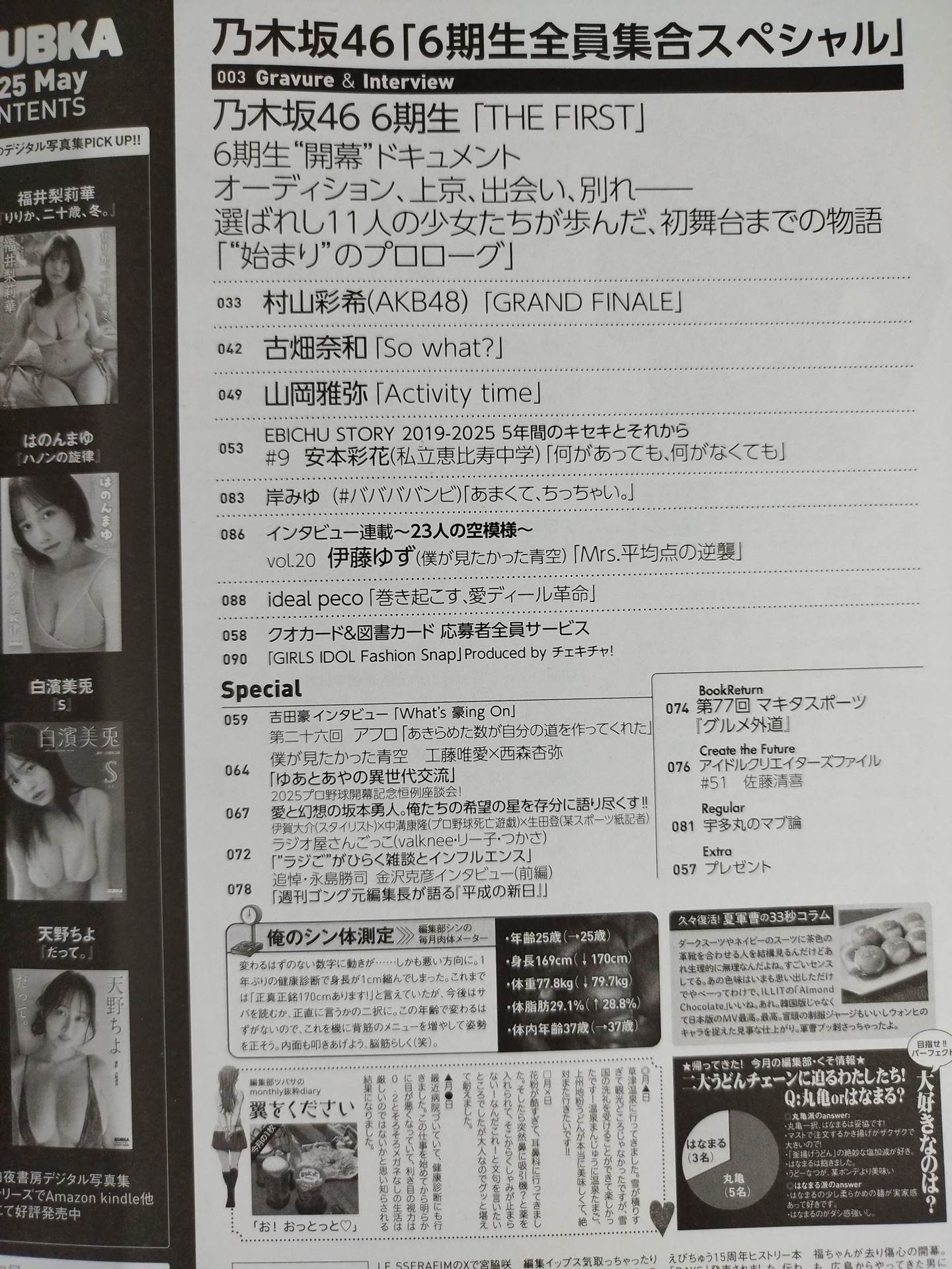 BUBKA (ブブカ) 2025年5月号