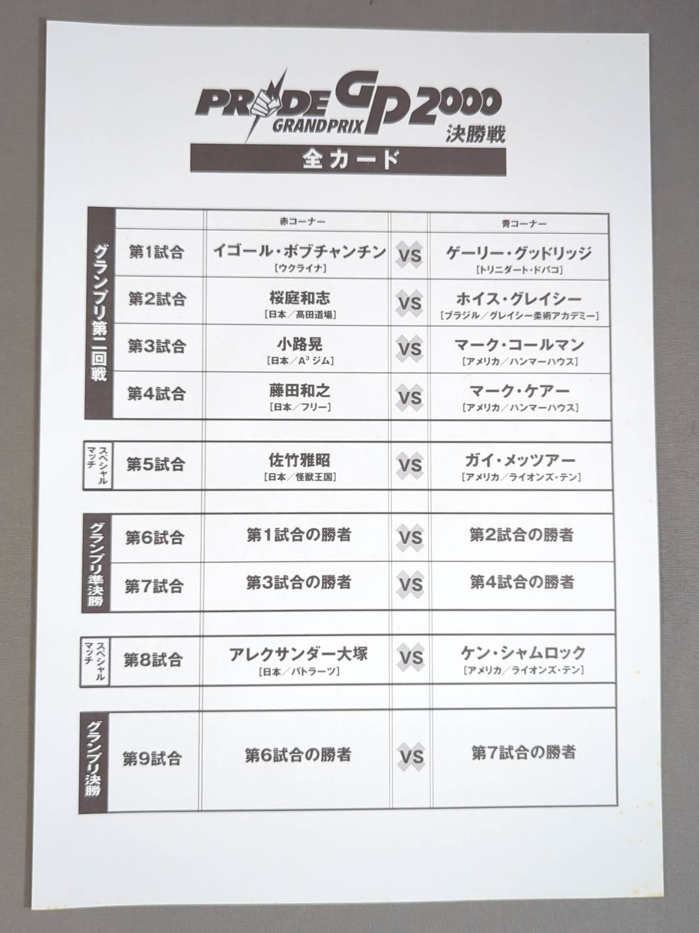 全商品オープニング価格！ GP PRIDE 2000 闘道館 – Finals スポーツ・フィットネス