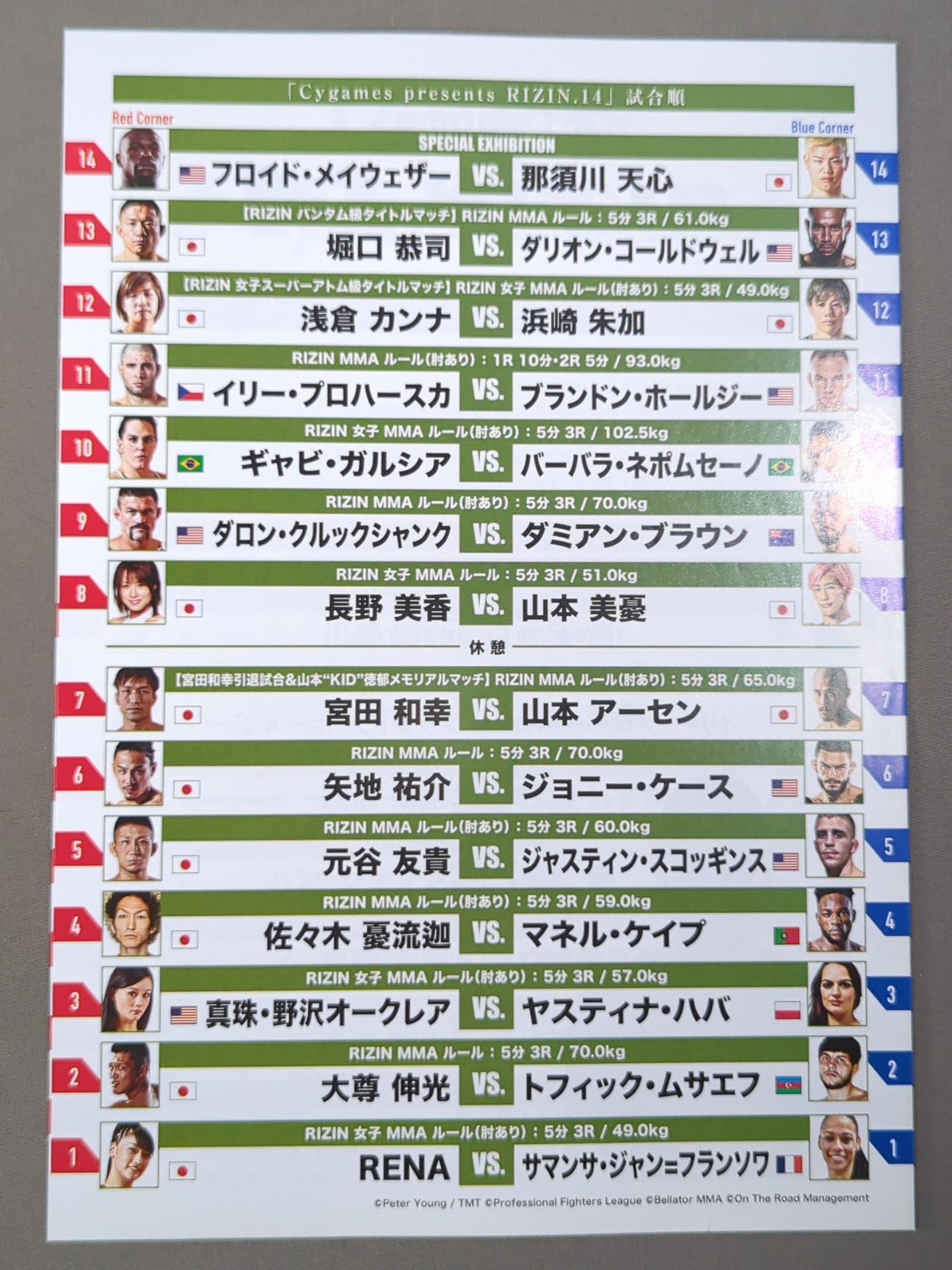 RIZIN 那須川天心 メイウェザー 戦 選手直筆サイン入り RIZIN 那須川天心 メイウェザー 戦 選手直筆サイン入り