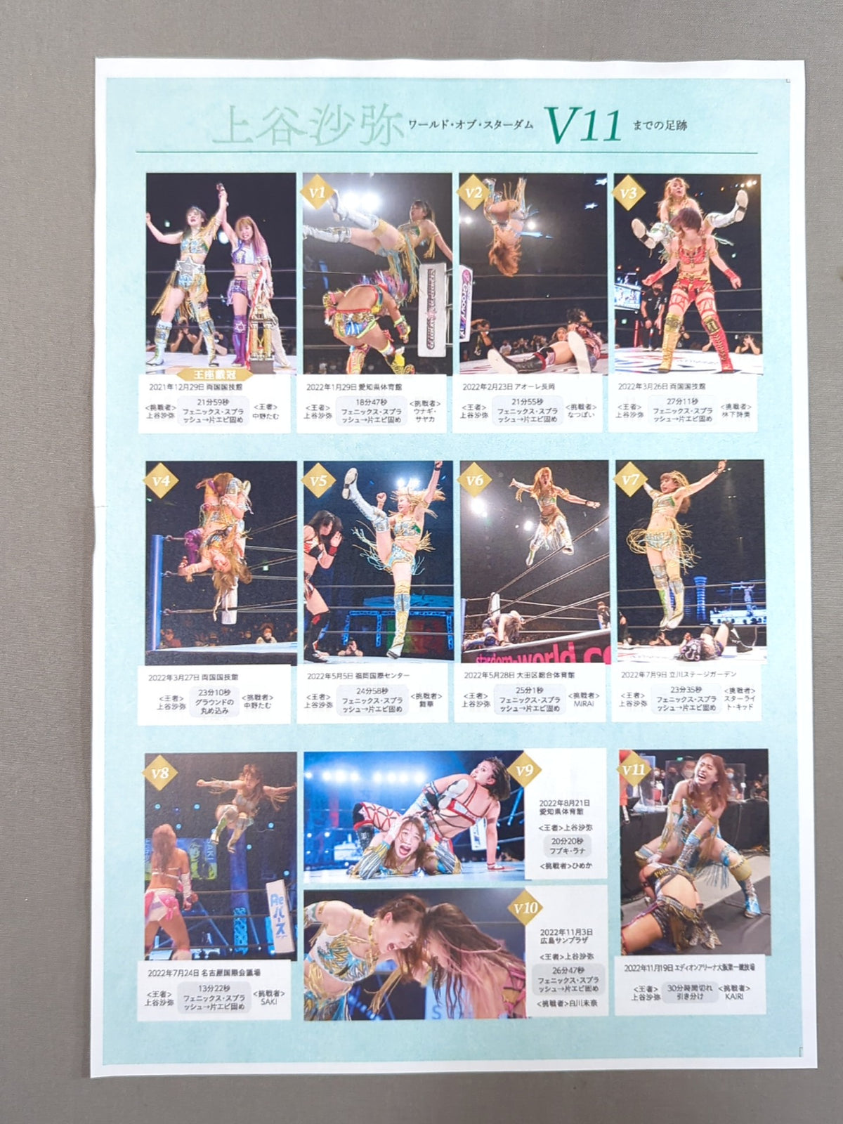 STARDOM DREAM QUEENDOM 2022