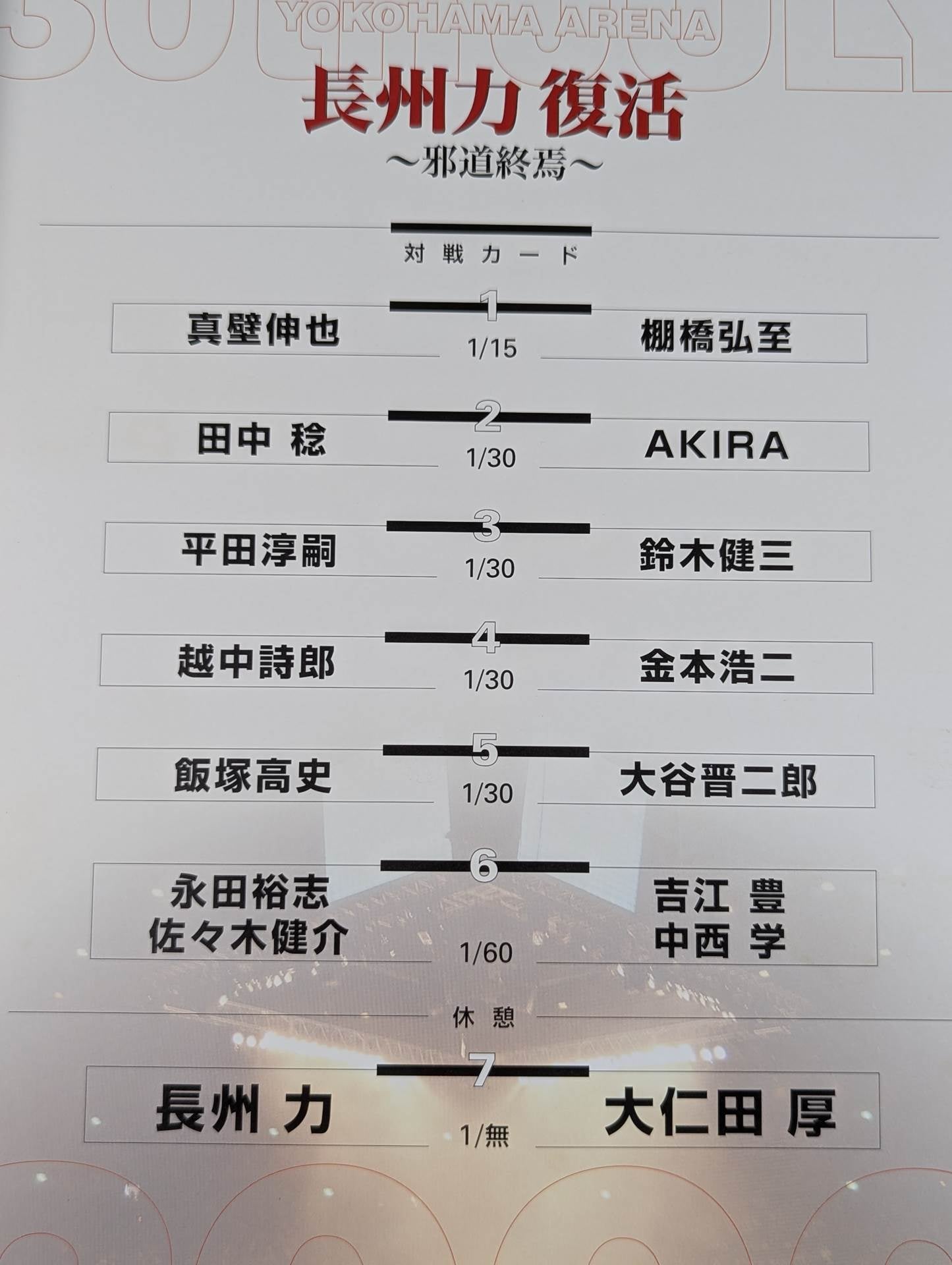 新日本プロレス 長州力VS大仁田厚 世紀末電流爆破決戦 横浜アリーナ DVD 新日本プロレス 長州力VS大仁田厚 世紀末電流爆破決戦 横浜
