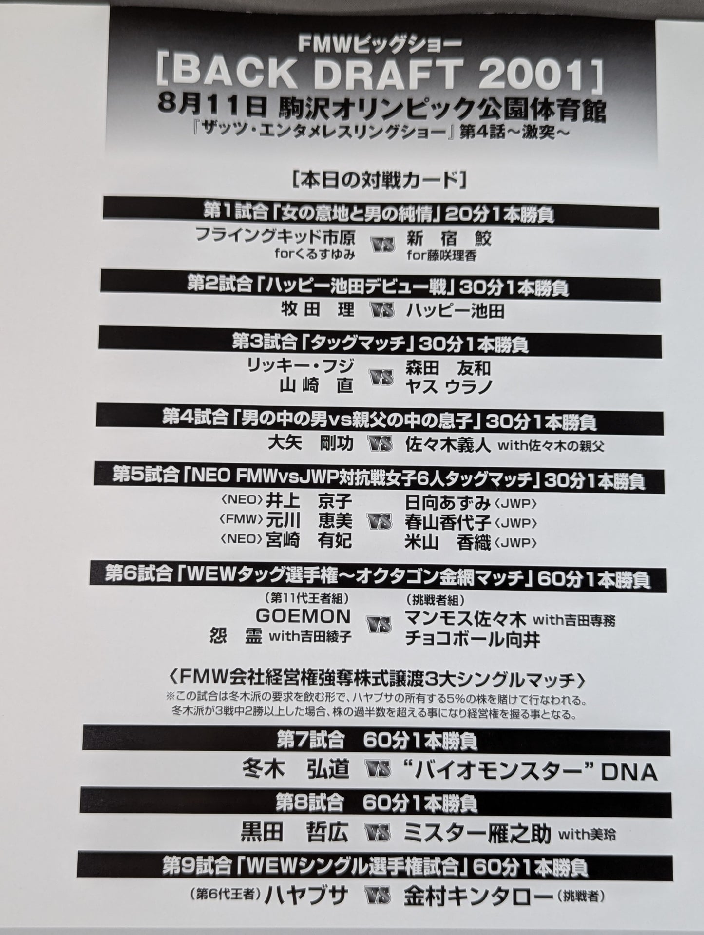 FMW / BACK DRAFT 2001