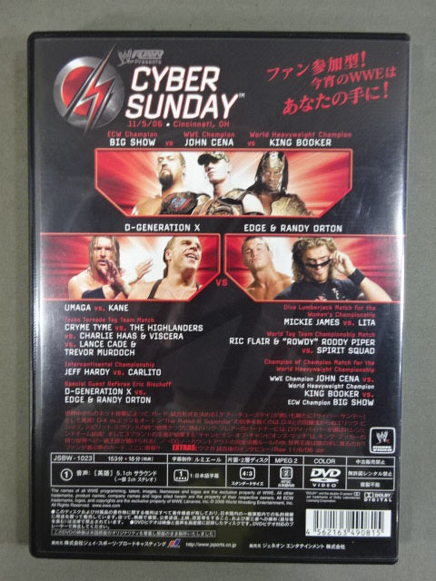 Cyber Sunday 2006
