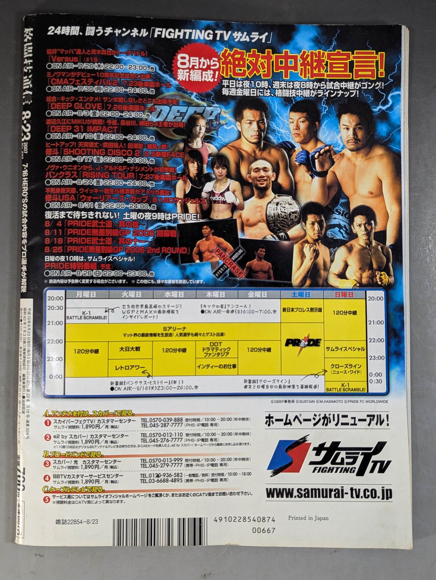 Martial Arts Communication 427