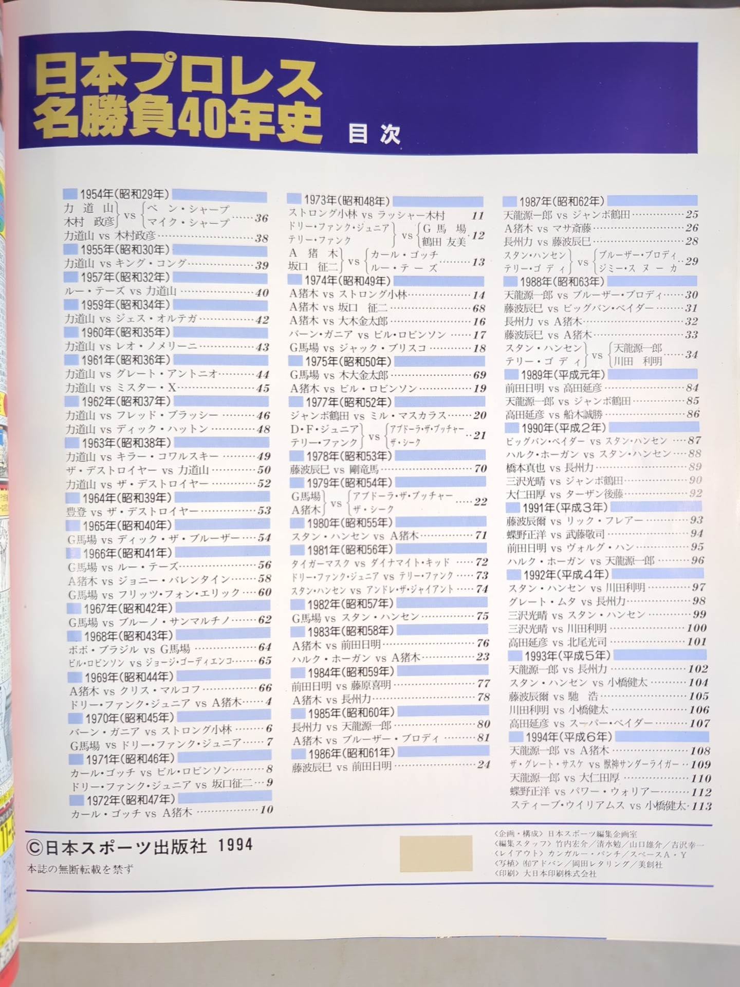 ゴング増刊号 日本プロレス名勝負40年史