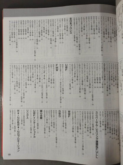 Gong Extra Issue Japan Pro Wrestling  50 Years History Gong 32nd Anniversary & 2000 Commemorative Publication