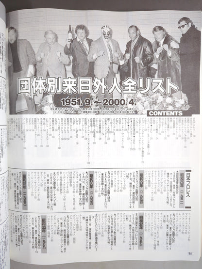 ゴング増刊号 日本プロレス50年史 ゴング創刊32周年＆2000年記念出版