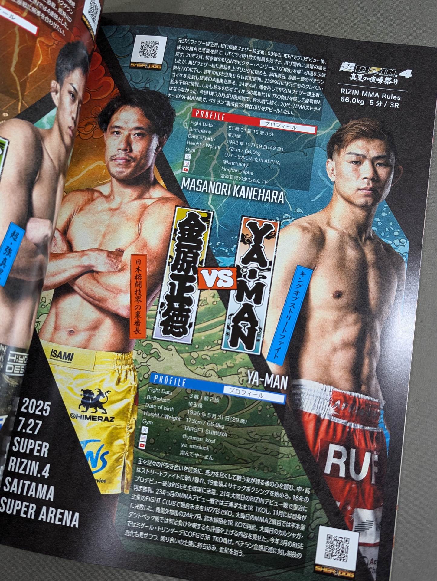 Ultra RIZIN.4