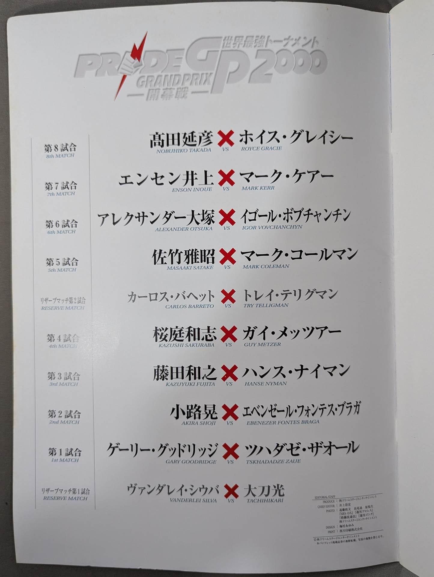 PRIDE GP 2000 開幕戦