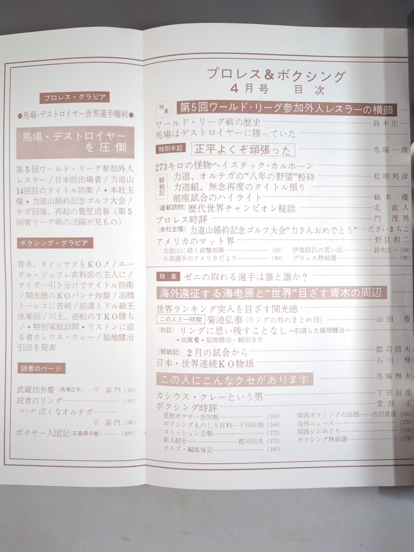 プロレス&ボクシング 1963年4月号