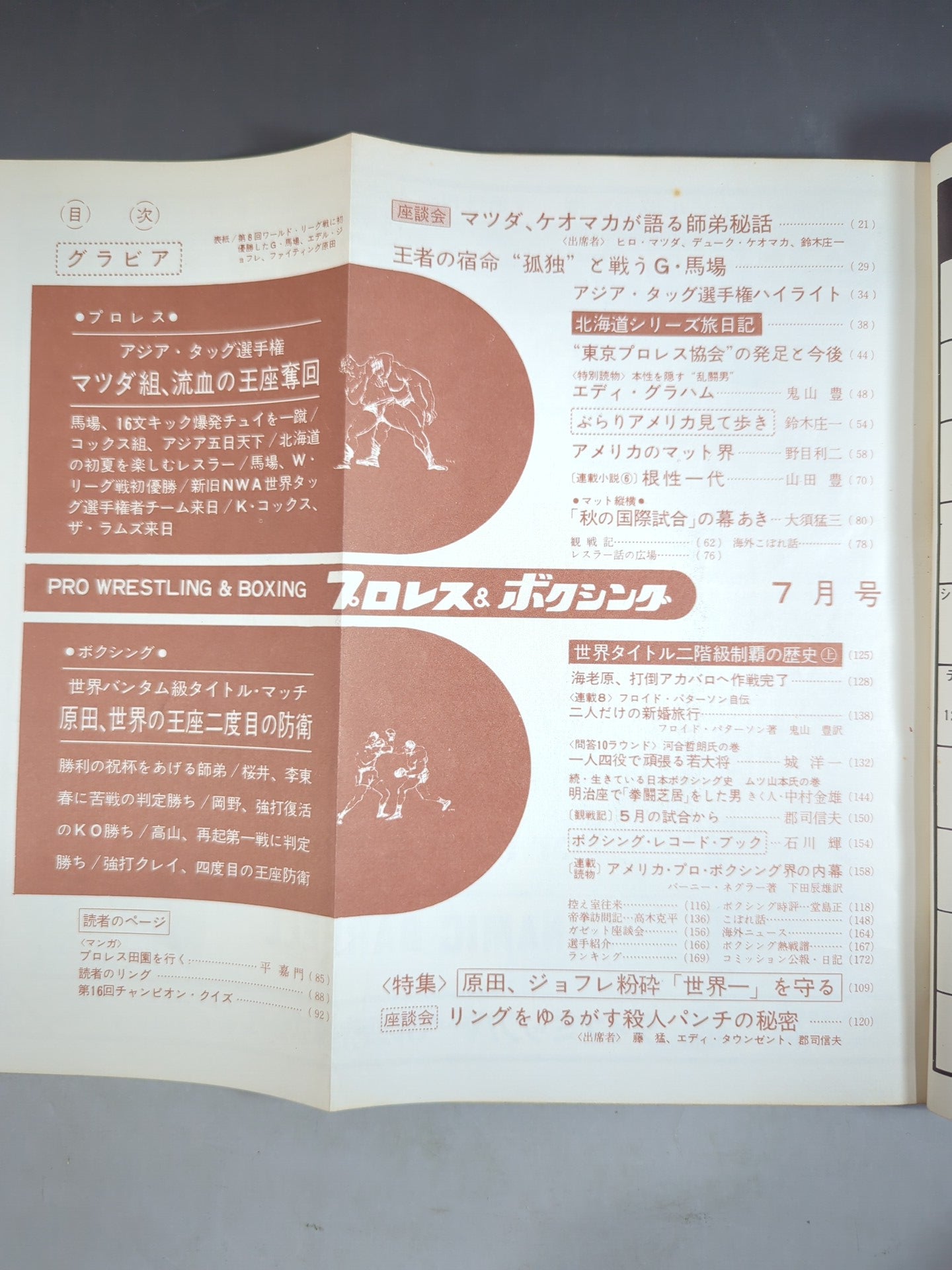 プロレス&ボクシング 1966年7月号