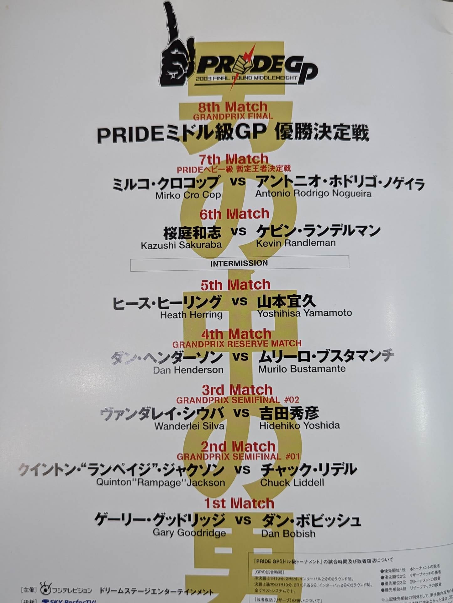 PRIDE GP 2003 FINAL ROUND