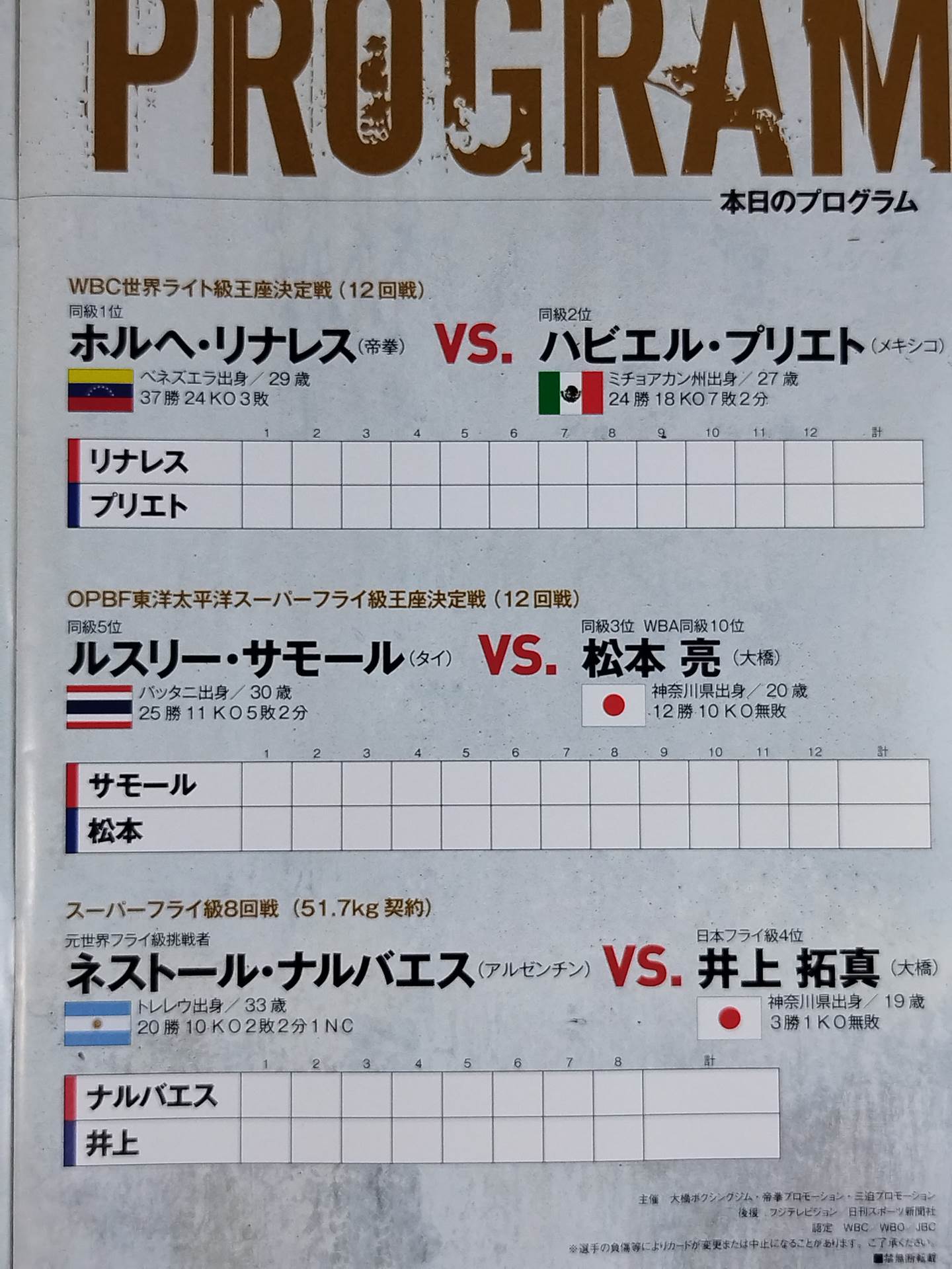 【ホルヘ・リナレス 直筆サイン入り】井上尚弥＆八重樫東＆ホルヘ・リナレス トリプル世界タイトルマッチ
