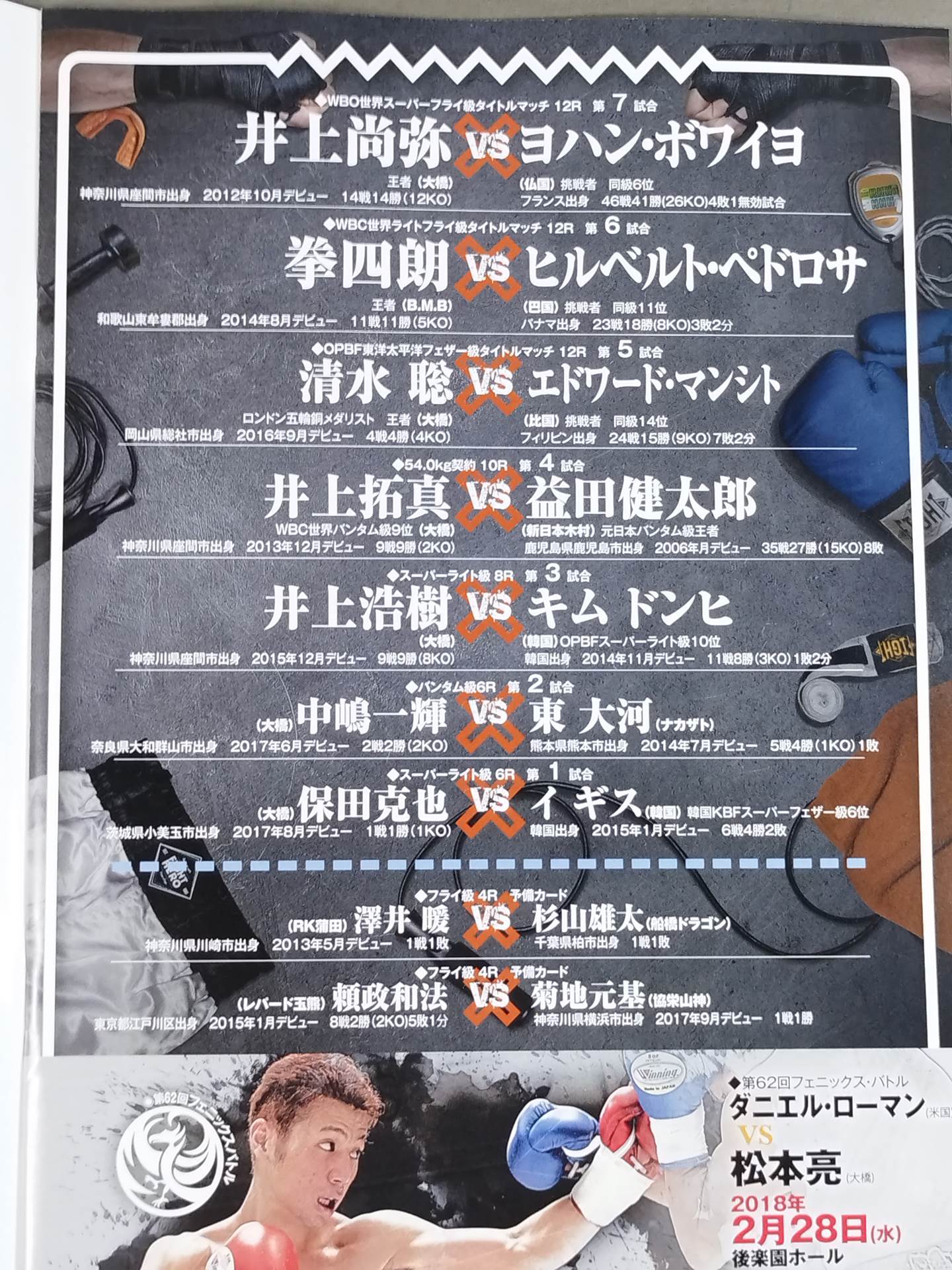 井上尚弥＆拳四朗 ダブル世界タイトルマッチ