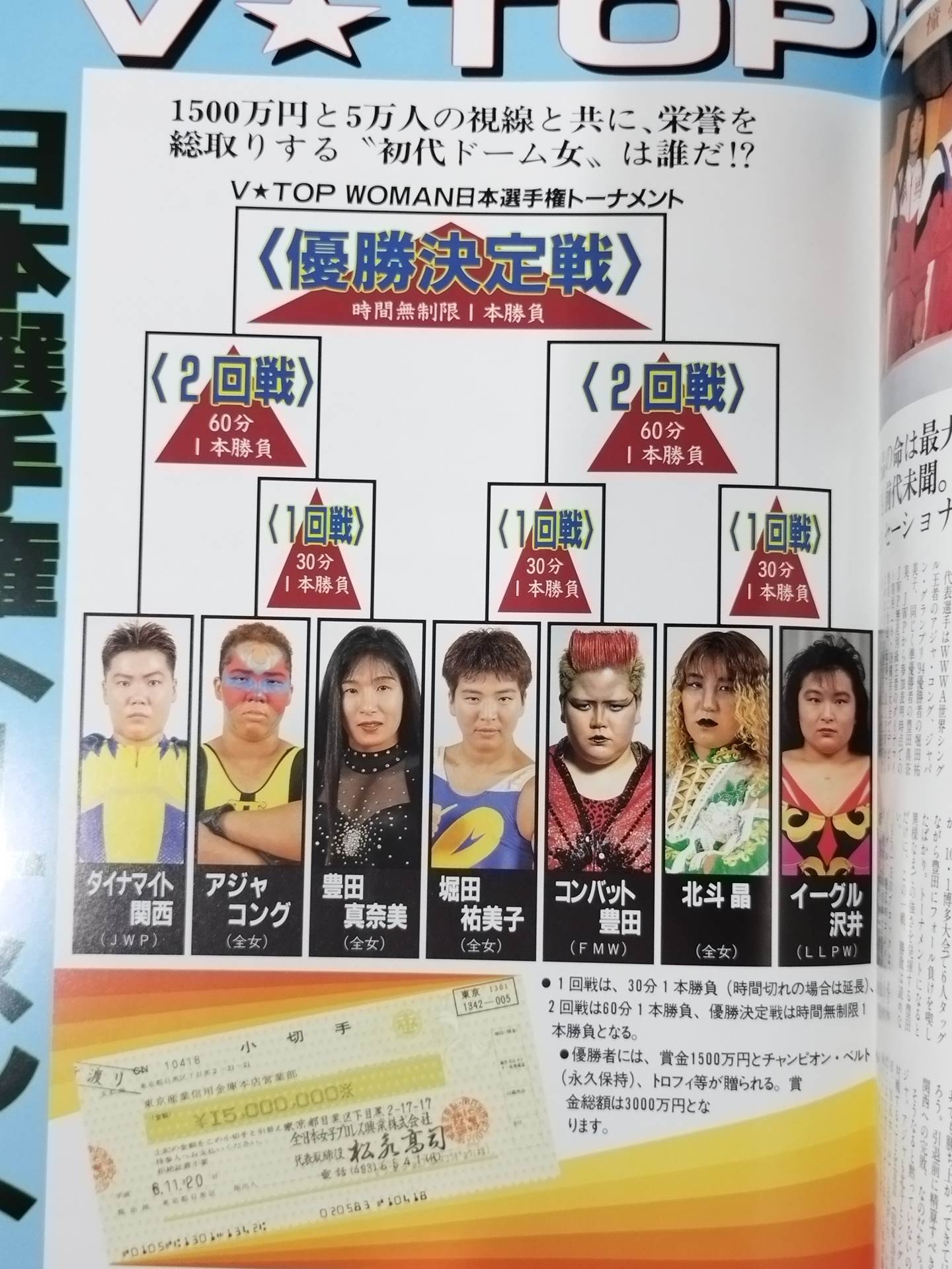 憧夢超女大戦 / BIG EGG WRESTLING UNIVERSE