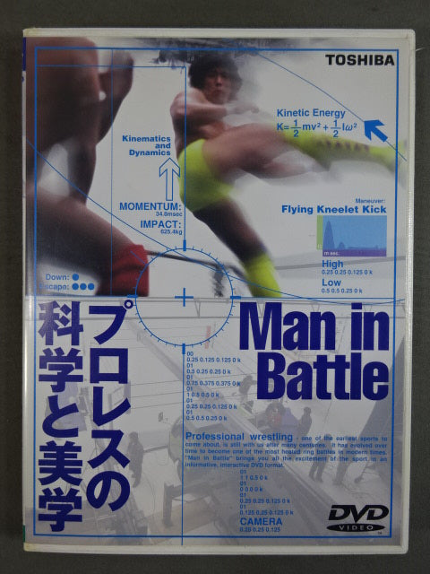 The Science and Aesthetics of Pro Wrestling Man in Battle