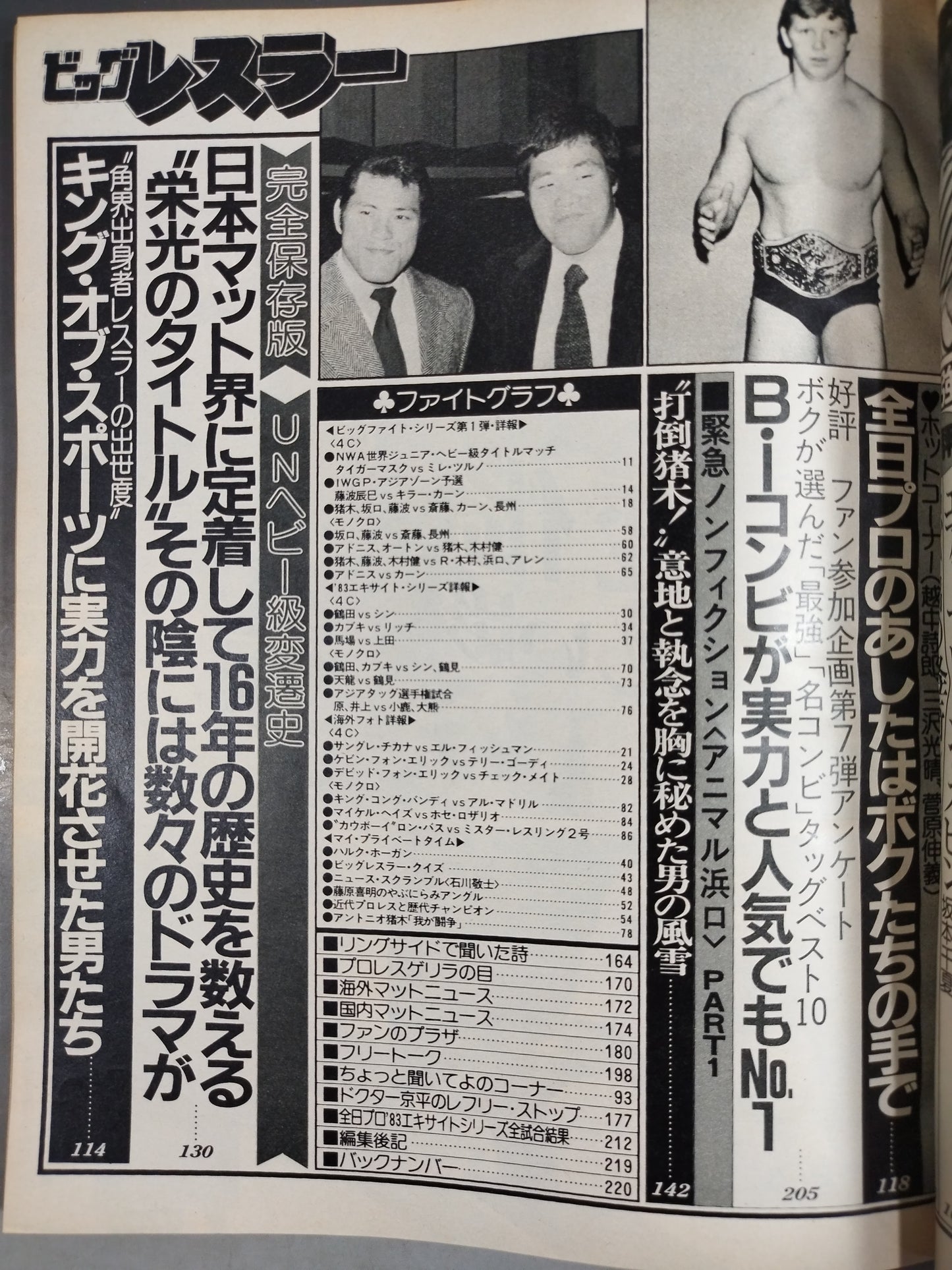 Monthly Big Wrestler May 1983 issue
