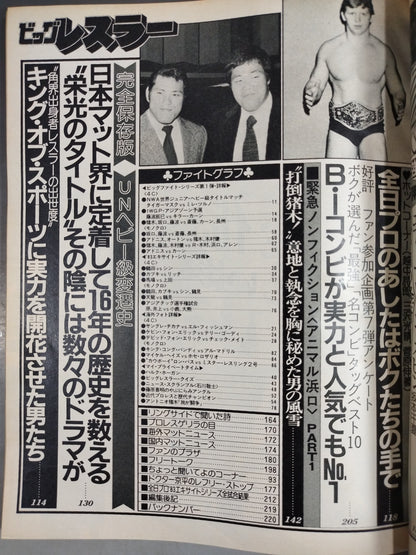 Monthly Big Wrestler May 1983 issue