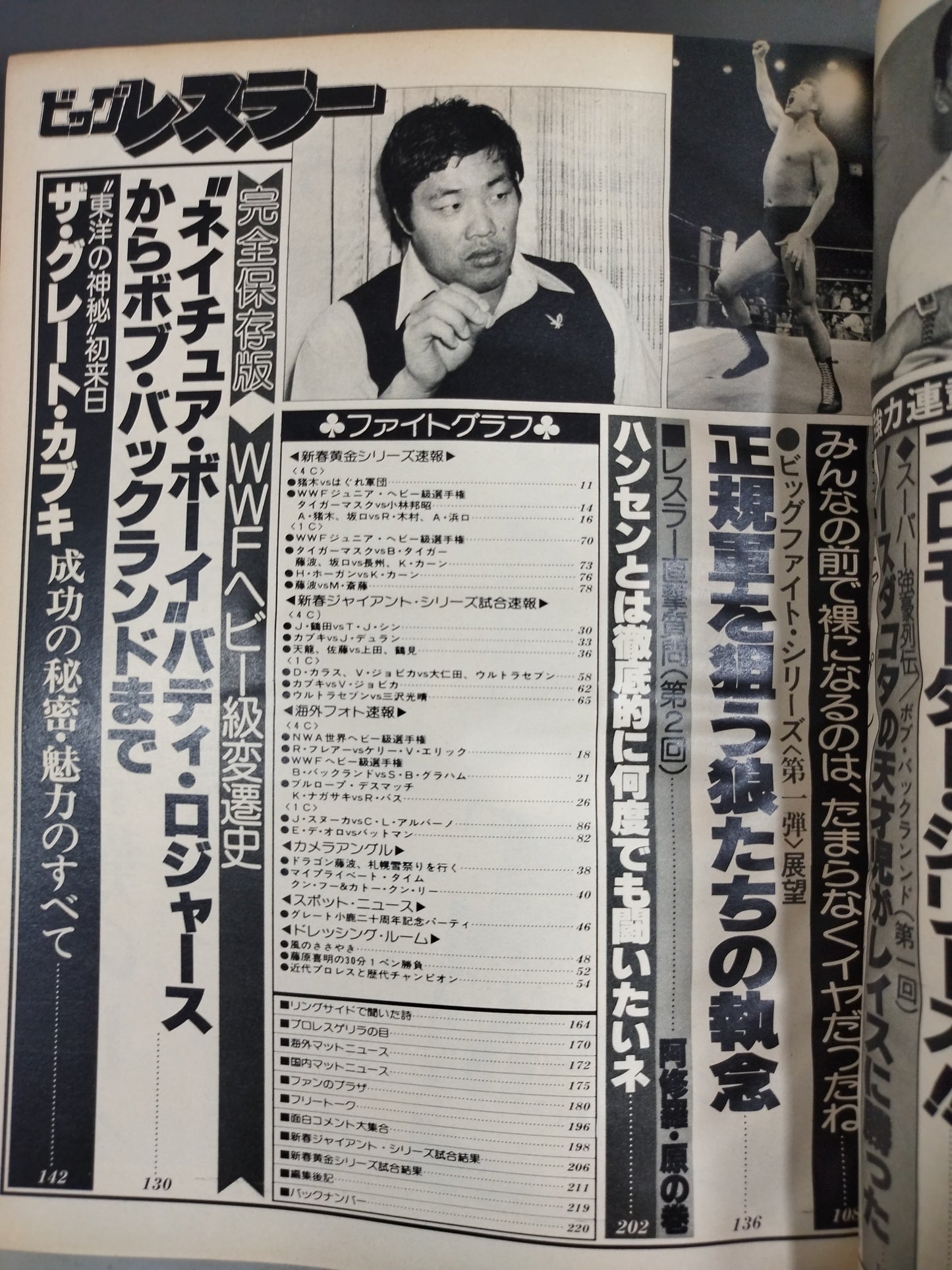 Big Wrestler Monthly, April 1983