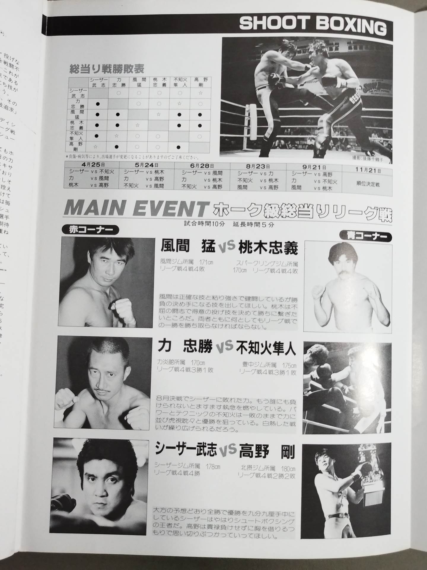 Challenging Tradition Hawkweight Round-robin League Match 5th Round