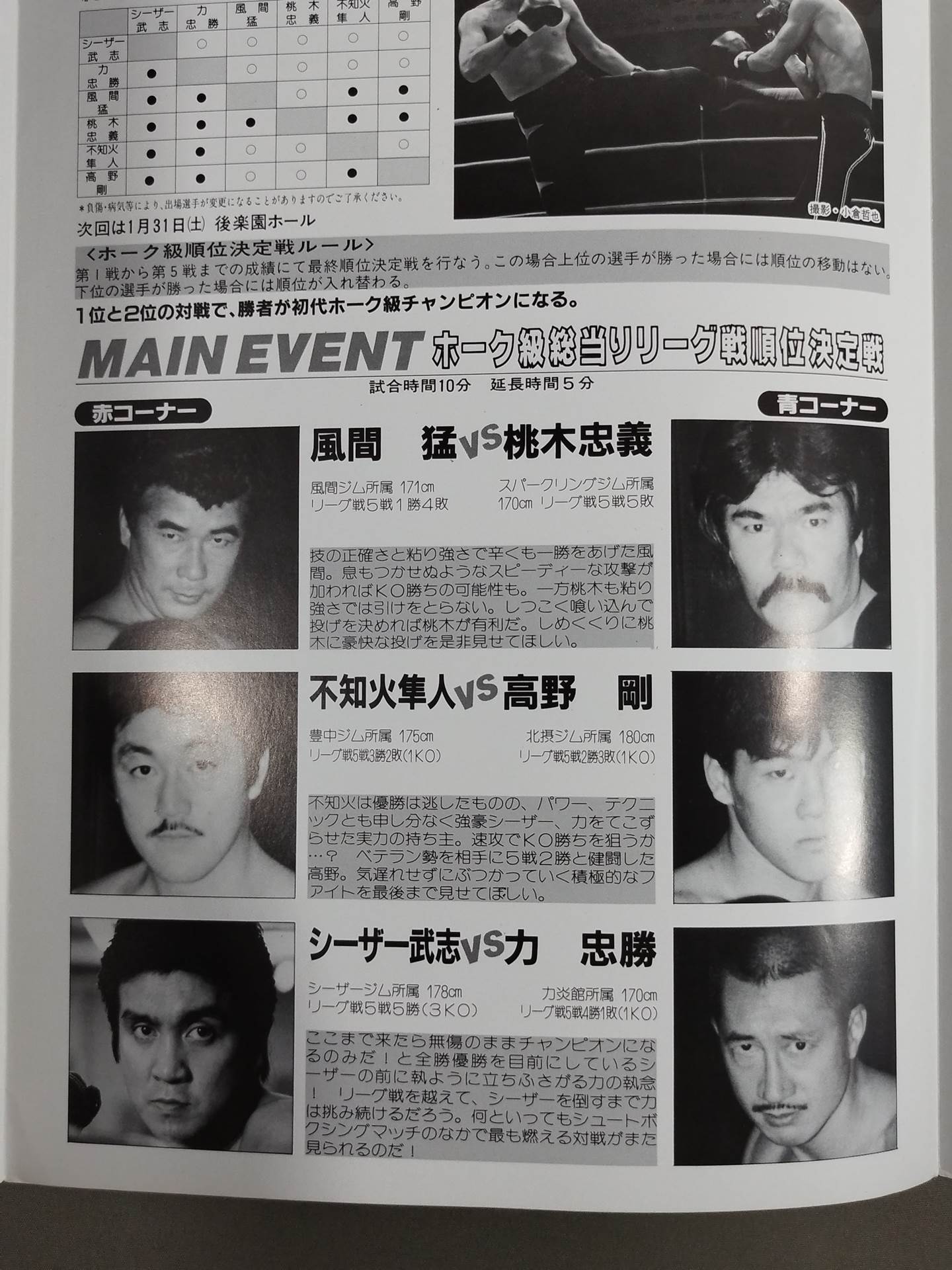 Challenging Tradition Hawkweight Championship