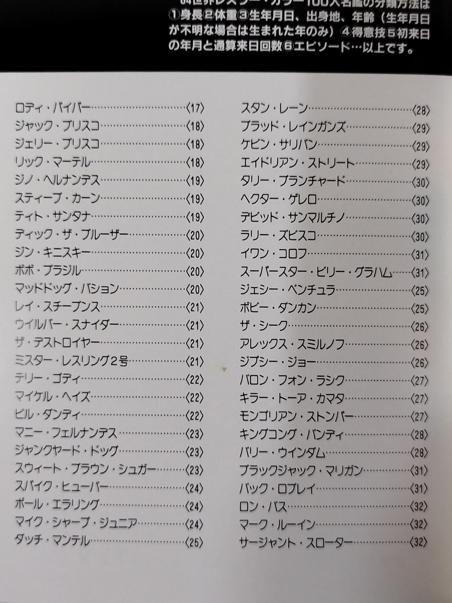 WORLD WRESTLERS ’84 COLOR GUIDE