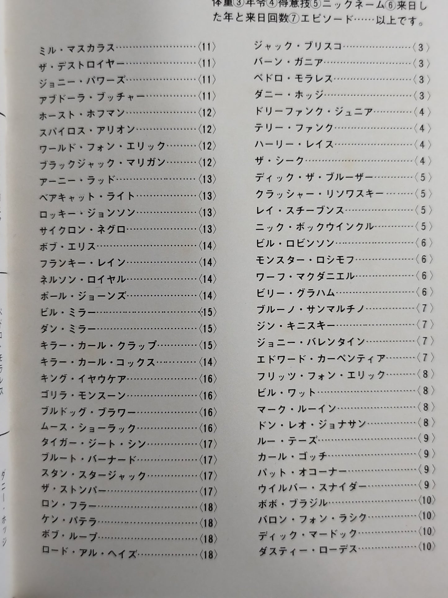 ’74世界レスラー名鑑