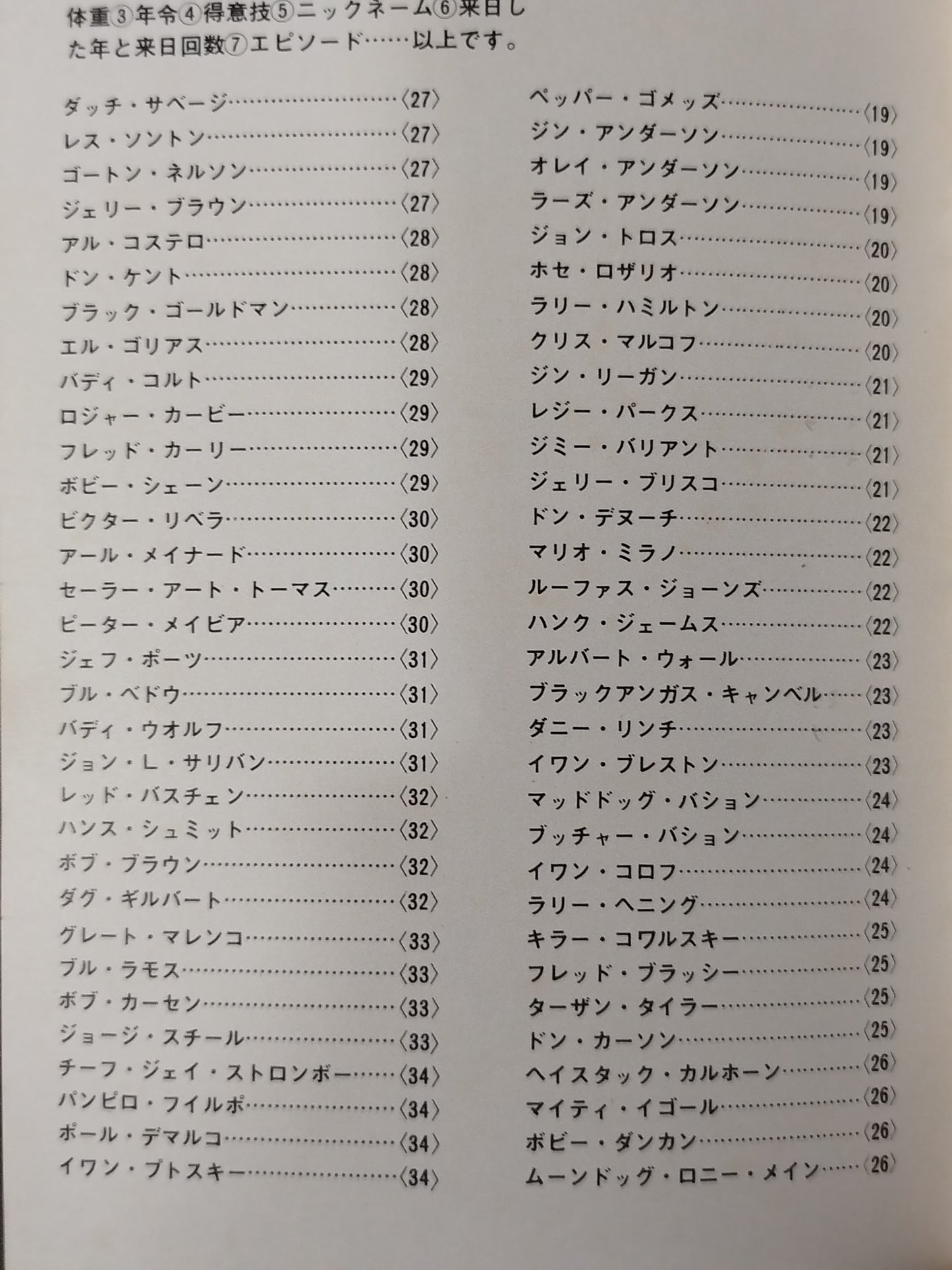 ’74世界レスラー名鑑