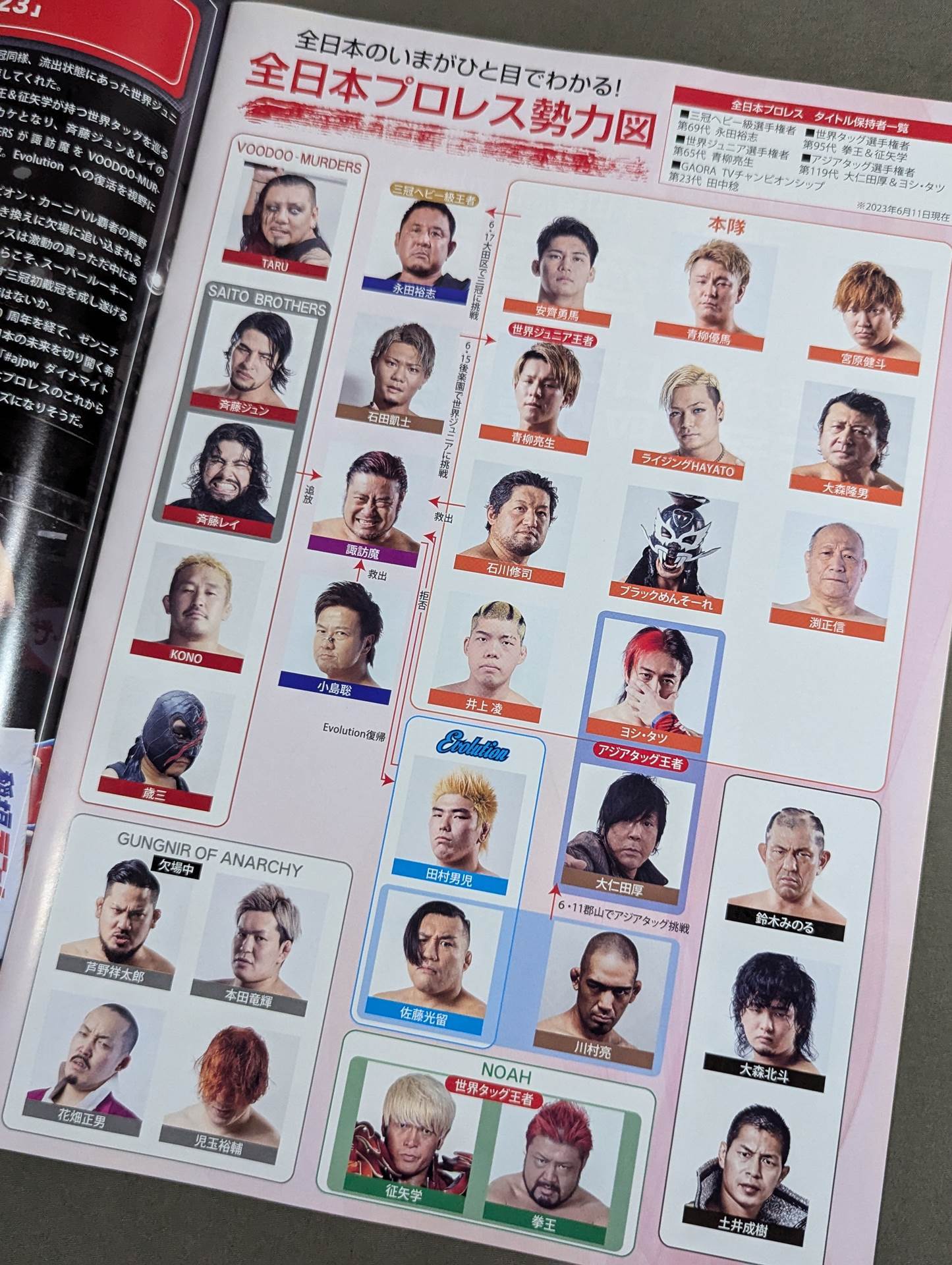 #ajpwダイナマイトシリーズ2023