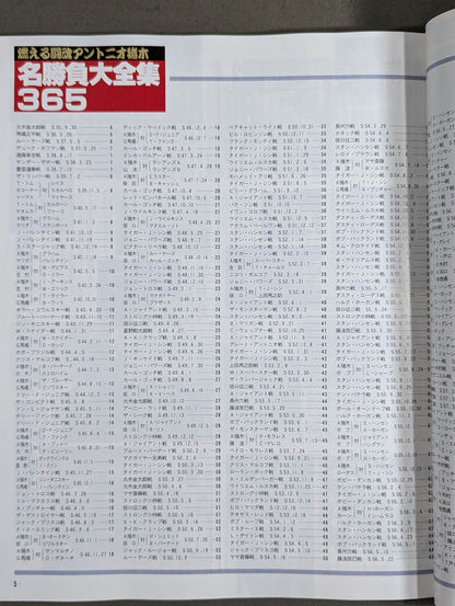 ゴング増刊号 アントニオ猪木名勝負大全集365