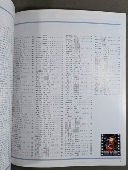 ゴング増刊号 アントニオ猪木名勝負大全集365