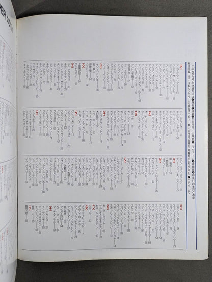 ゴング増刊号 85プロレスオールスターSUPERカタログ