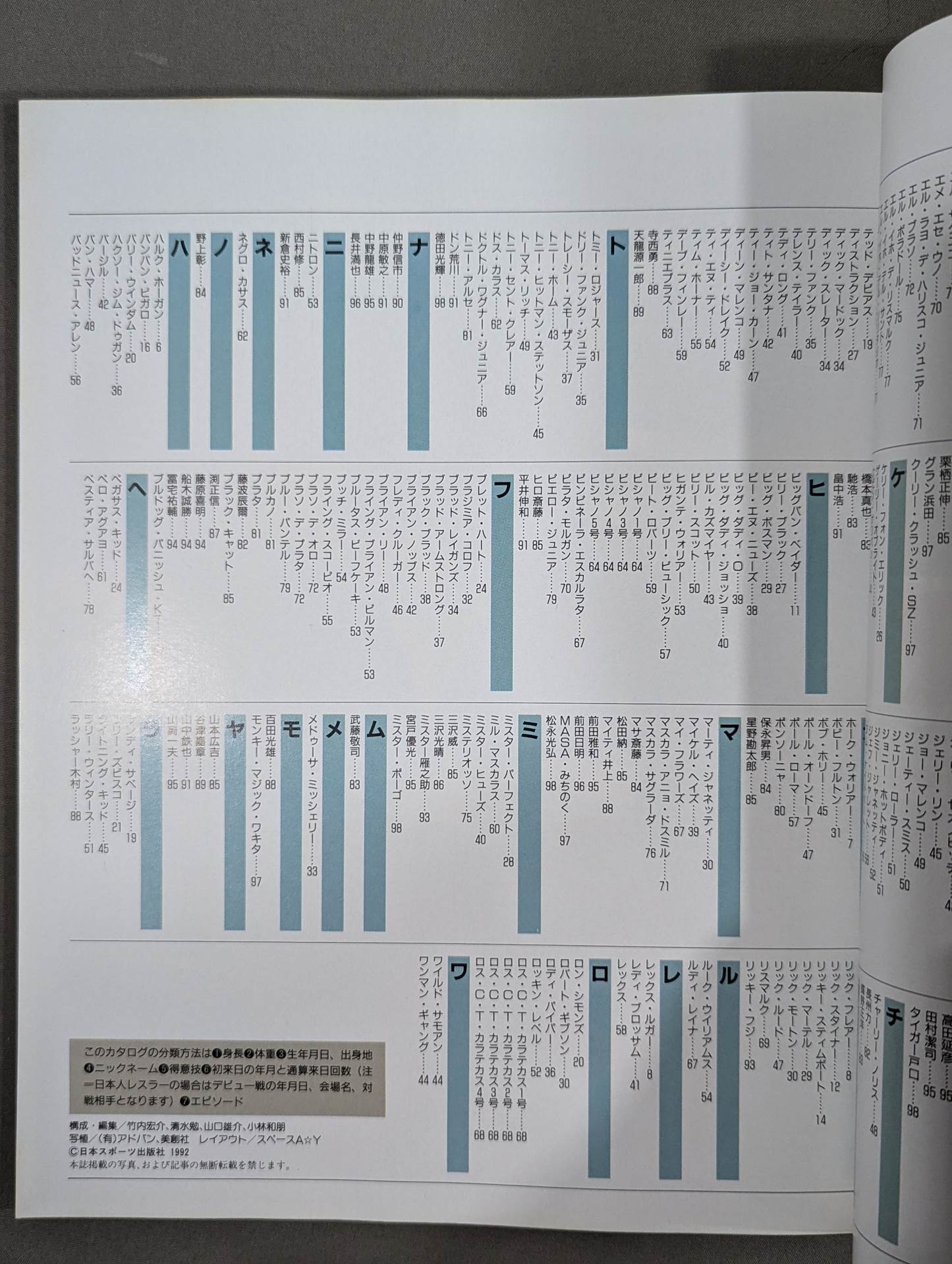 ゴング増刊号 92プロレスオールスターSUPERカタログ