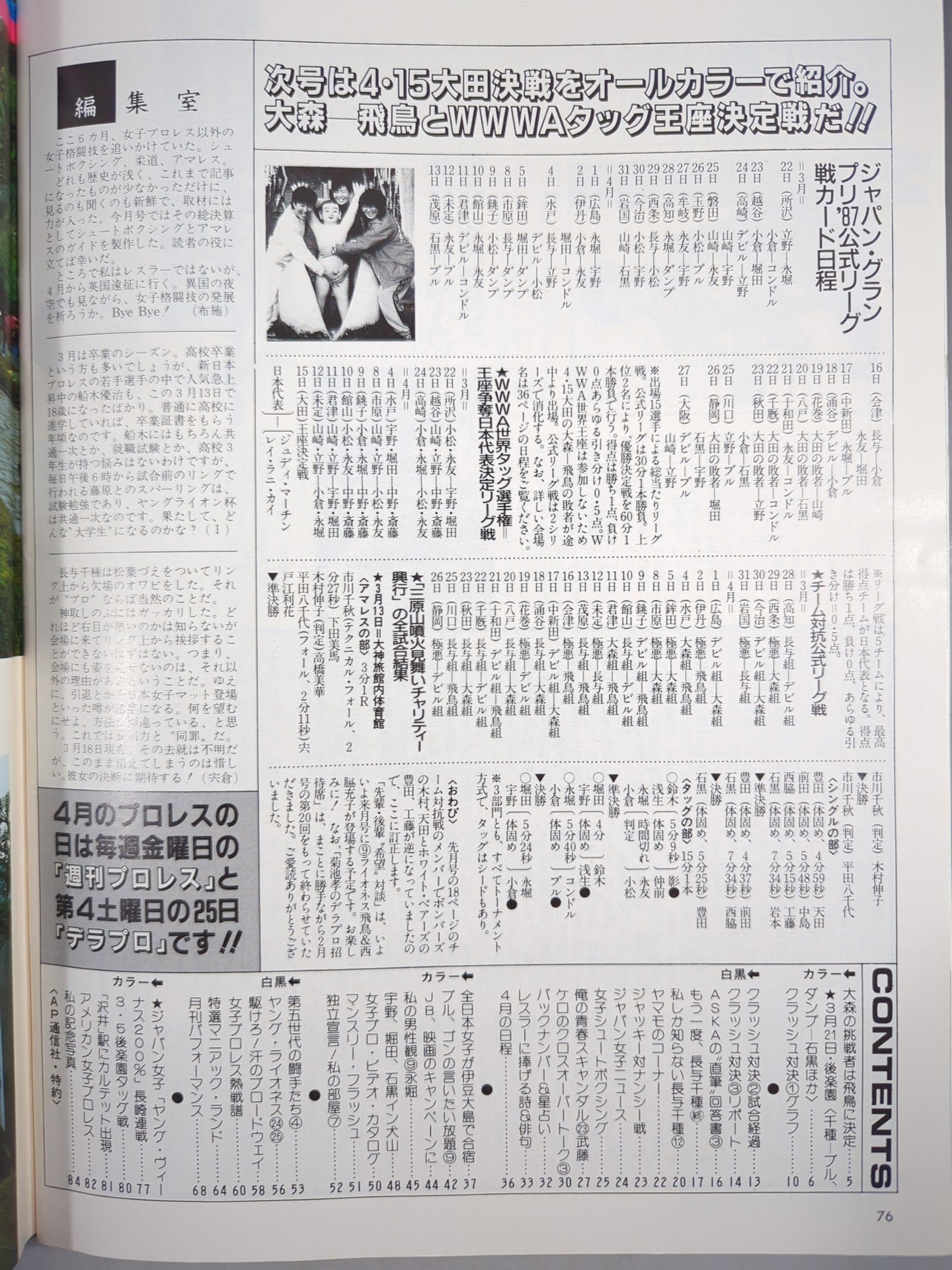 デラックスプロレス 1987年5月号