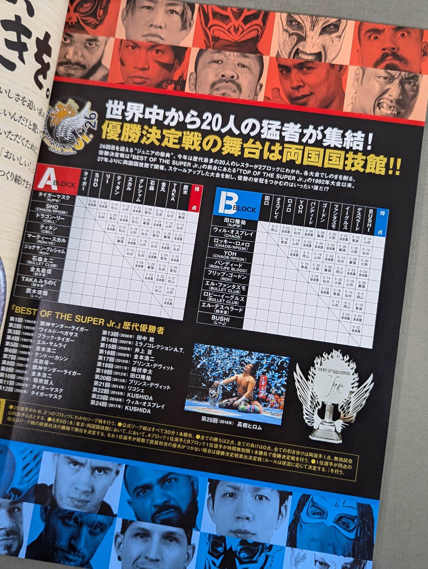 NJPW OFFICIAL MAGAZINE 2019 Vol.5