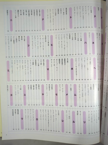 1997 女子プロレス★オールスター★スーパーカタログ