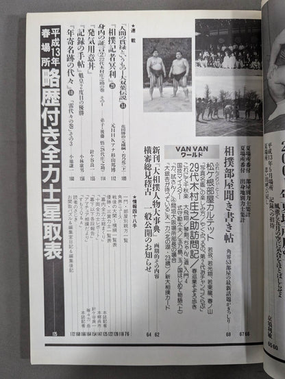 相撲 2001年5月号