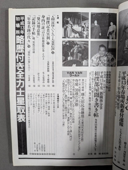 相撲 2001年3月号