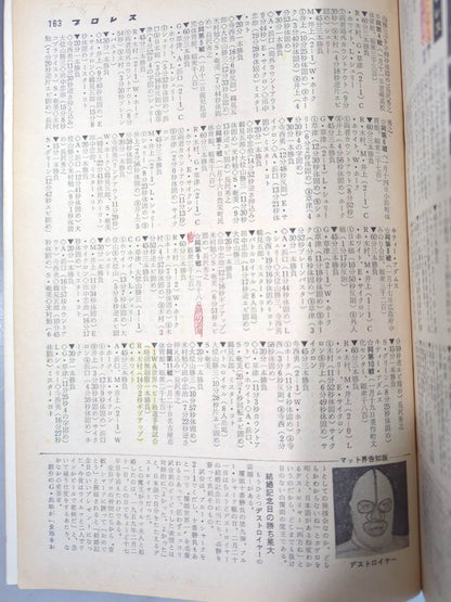 月刊プロレス 1976年4月号
