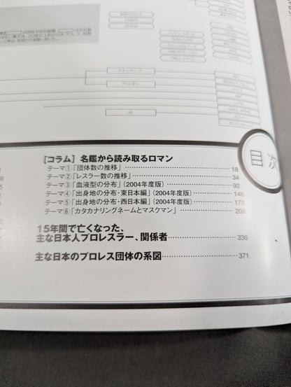 週刊プロレス 名鑑ロマン 15年クロニクル