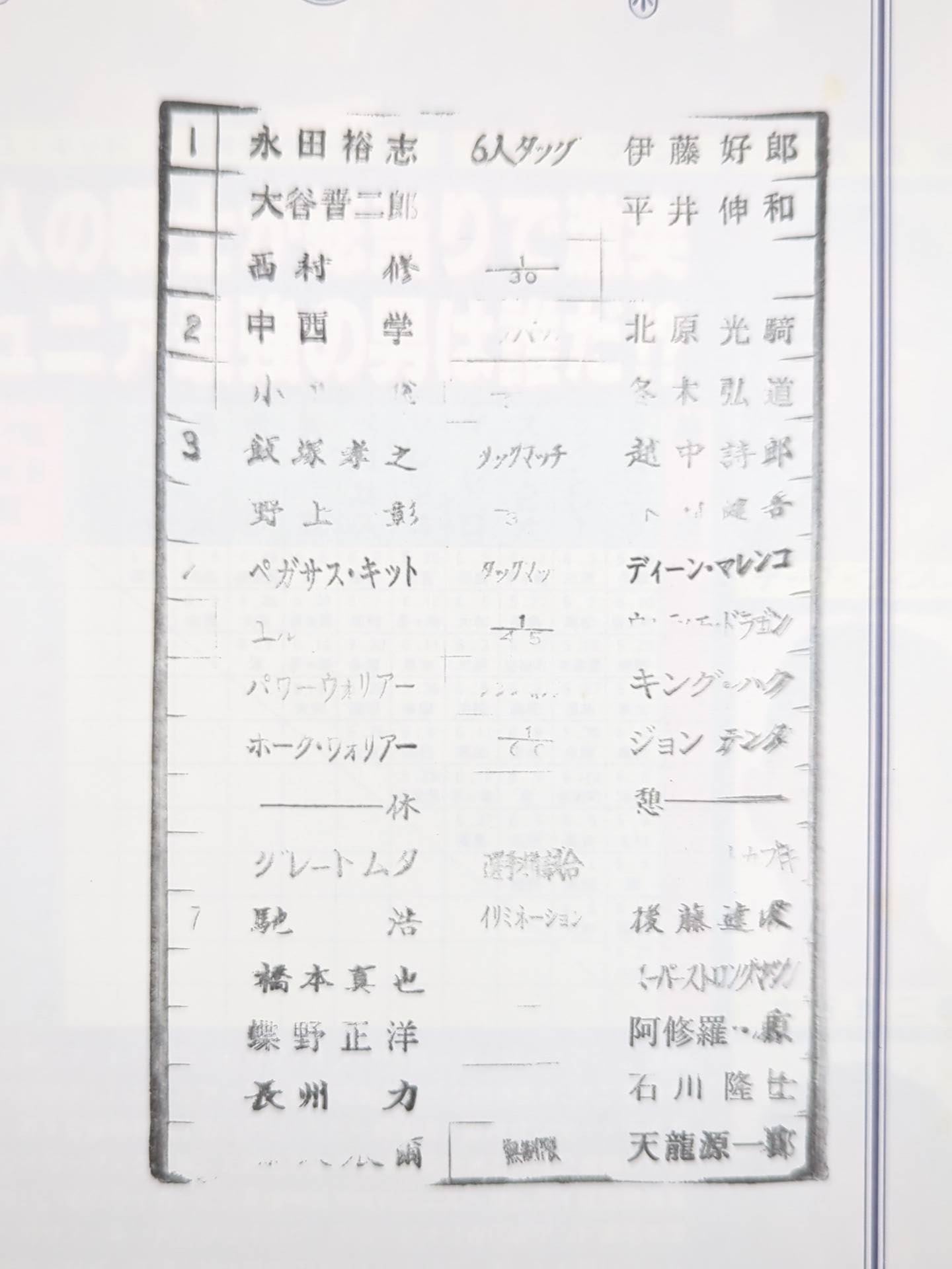 ★ムタvsカブキ IWGP戦★闘魂スペシャル86