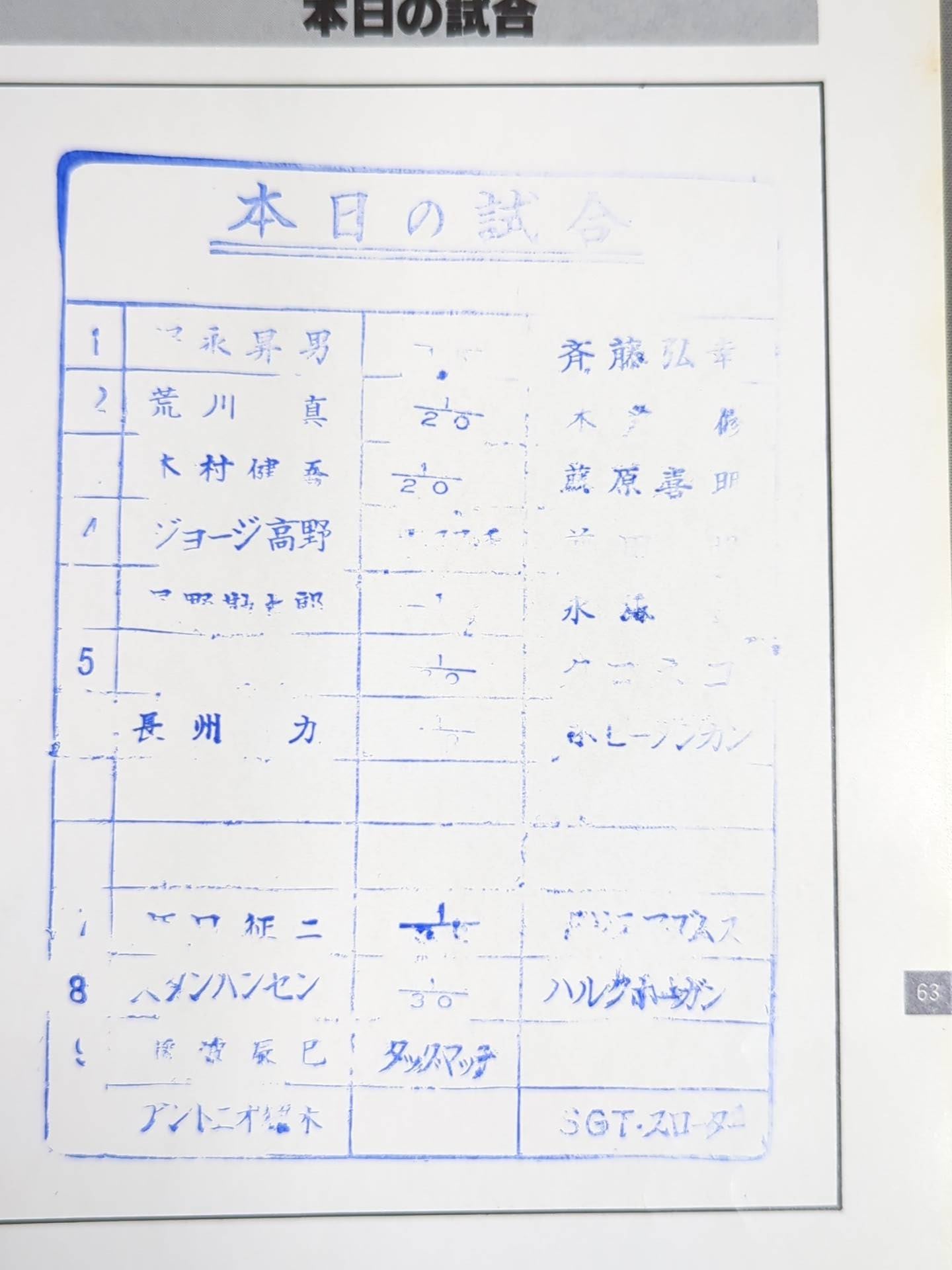 THE WRESTLER 4th MSG Series Vol.1