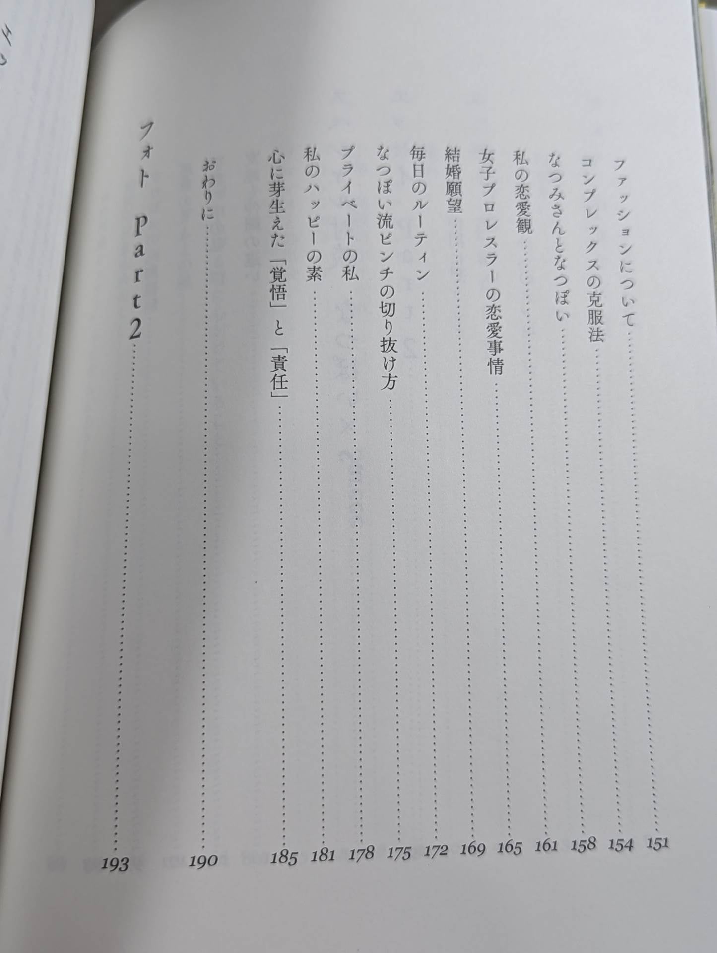 NATSUPOI  Photo Essay 29/30