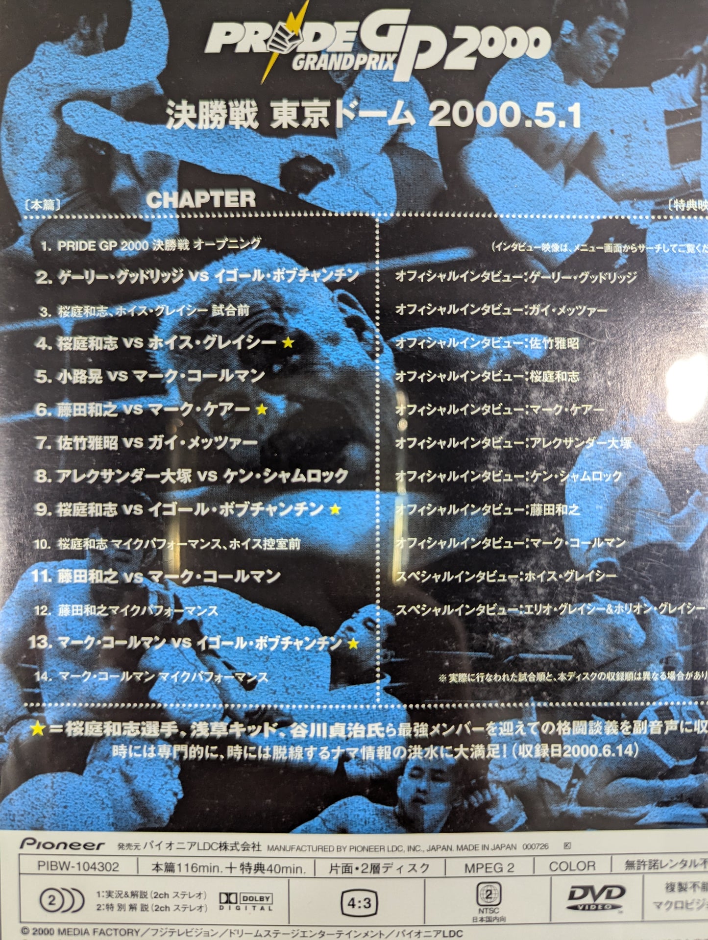 PRIDE GP 2000 ★開幕戦＆決勝戦★