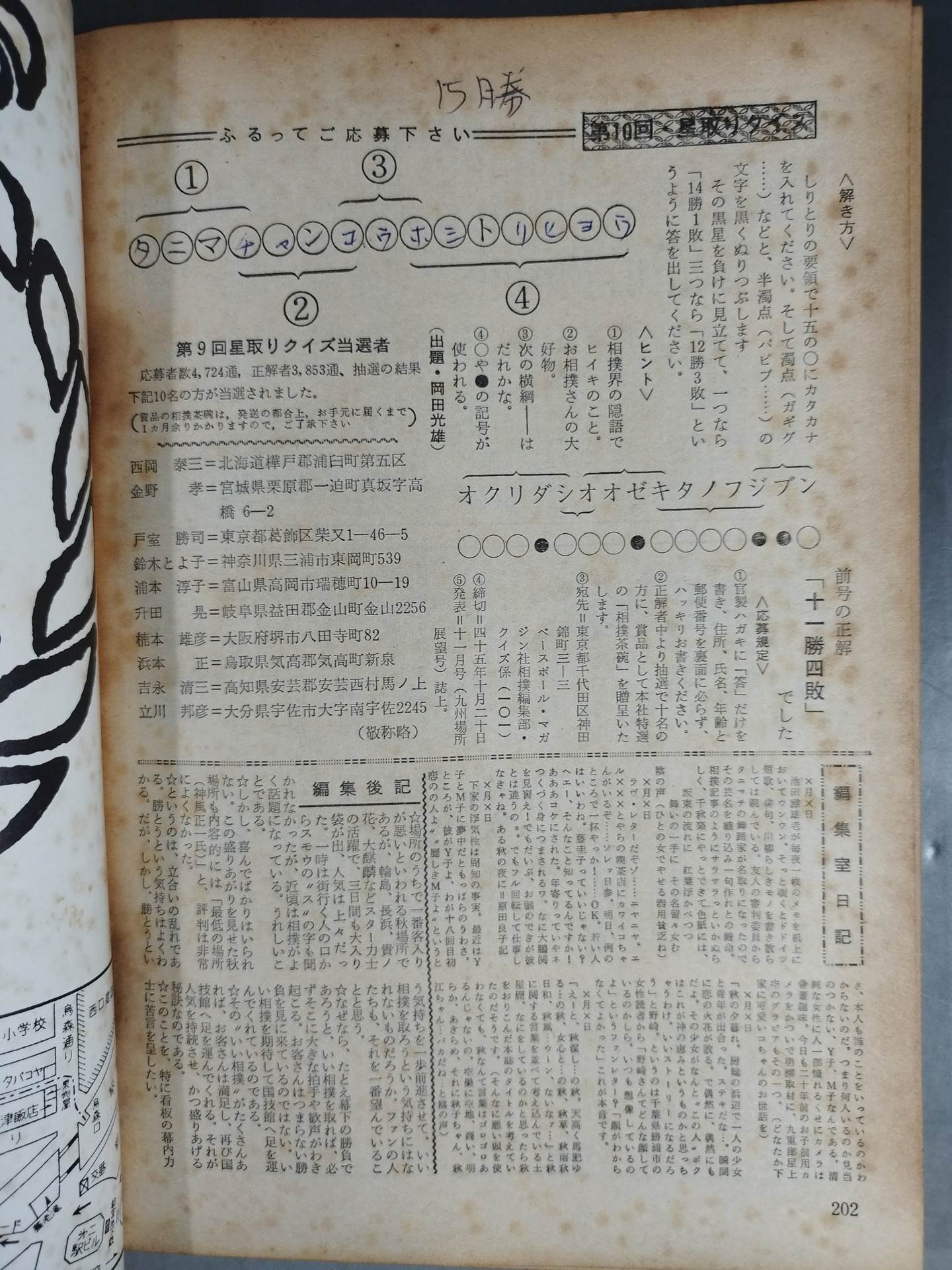相撲 1970年10月号