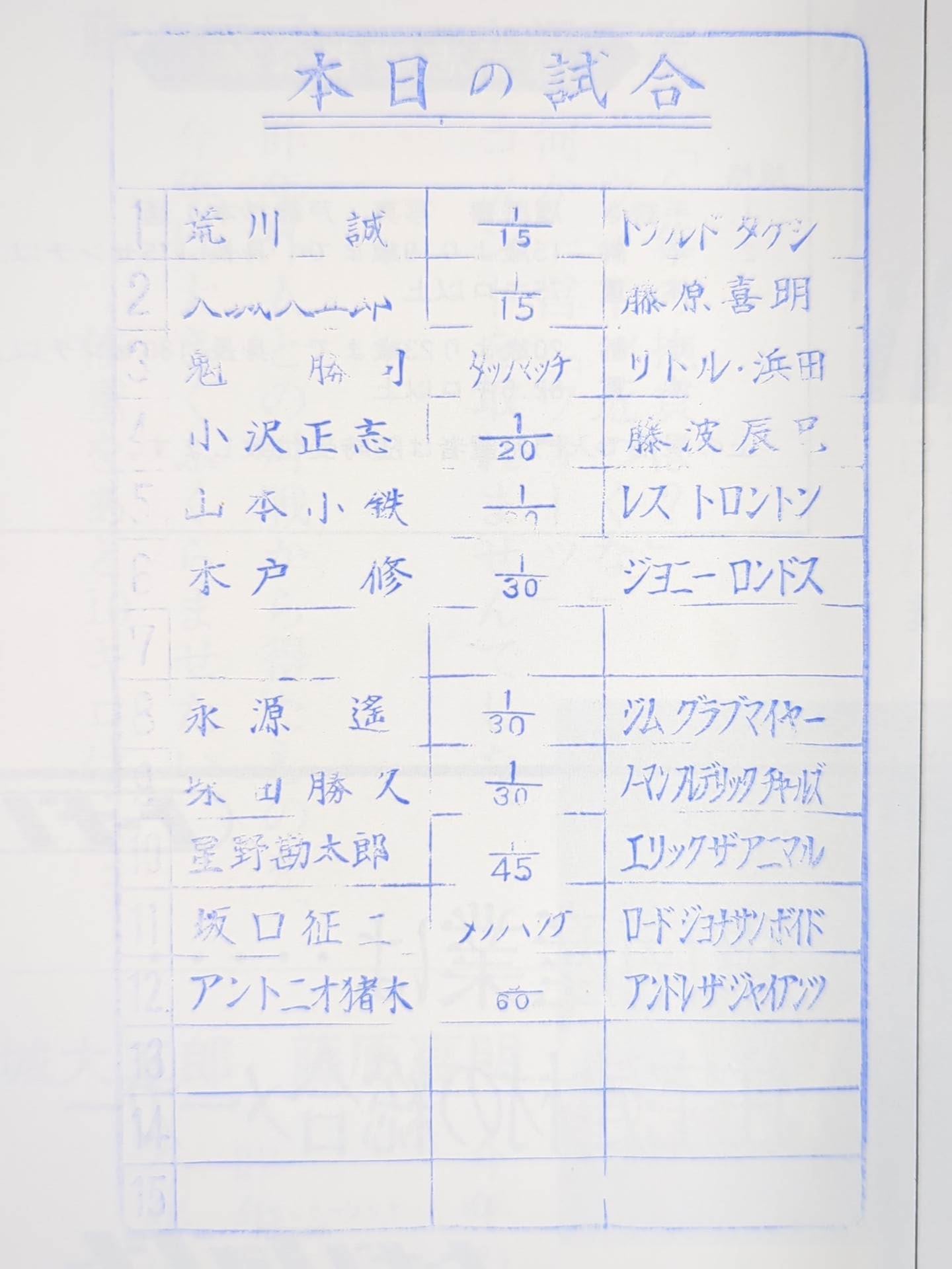 74ビッグ・ファイト・シリーズ